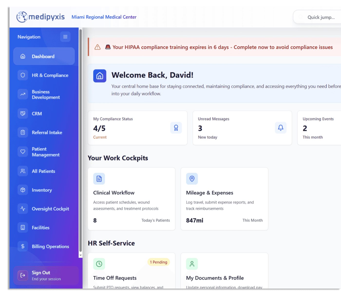 Medipyxis wound care EMR dashboard