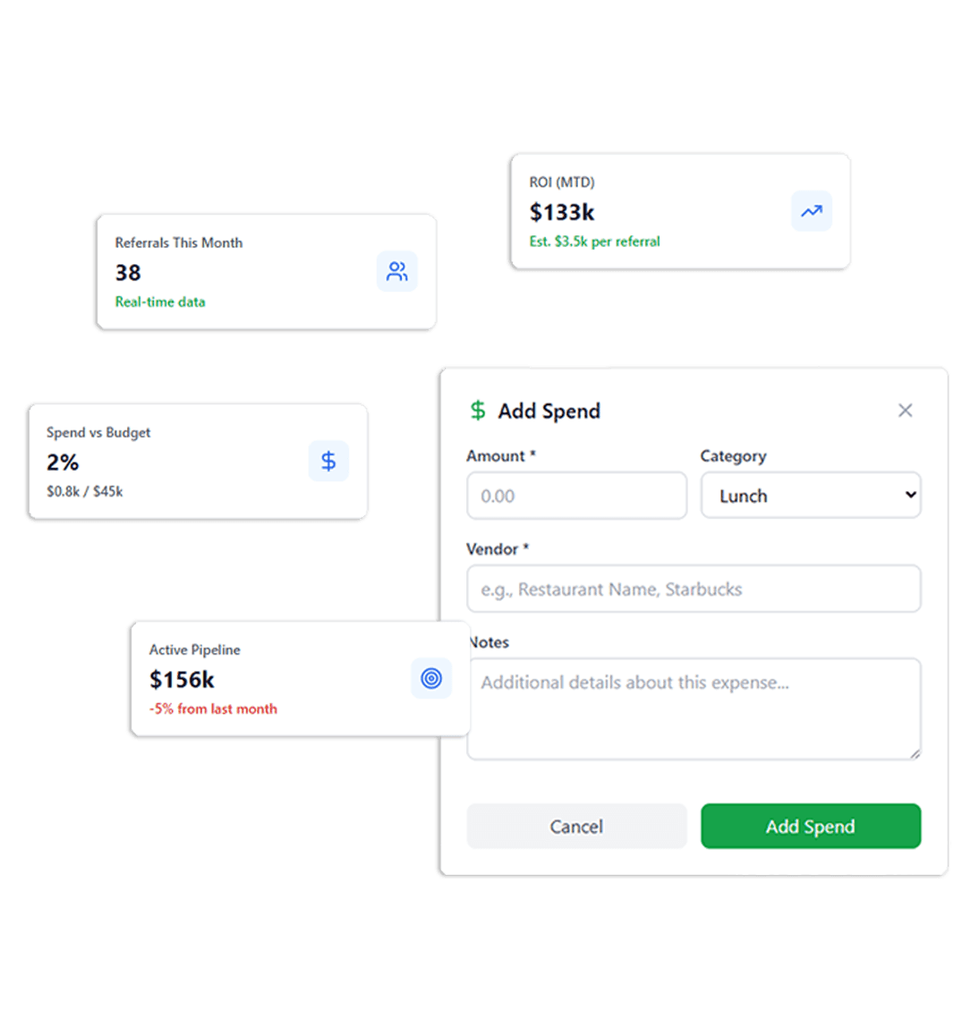 Medipyxis billing dashboard with revenue tracking and spending analysis